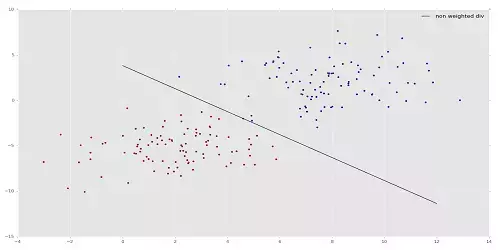 史上最全的OpenCV入门教程！这篇够你学习半个月了！万字长文入门