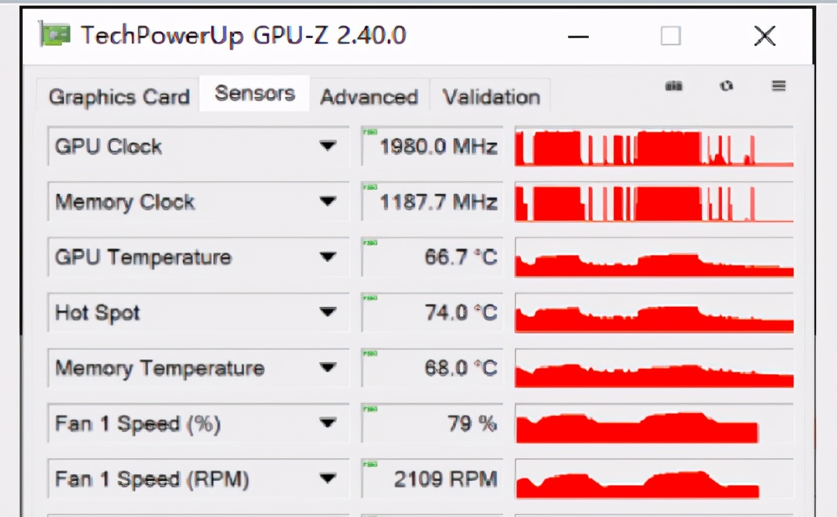 顶级信仰之力加持！华硕TUF-RTX 3080Ti-O12G-GAMING显卡首发评测