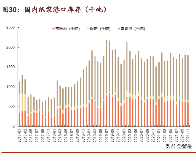 中顺洁柔研究报告：纸中贵族，洁柔不“柔”