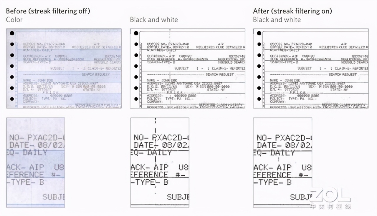 这么强只是桌面级？柯达乐芮S3100f体验