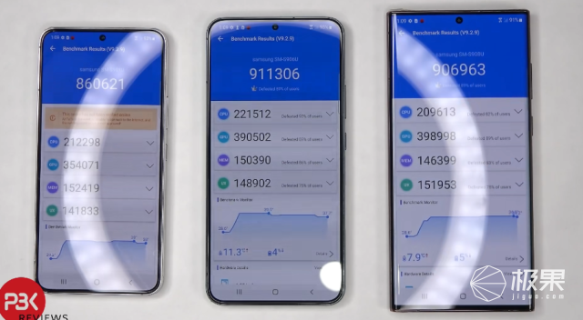 三星新品发布会汇总！Galaxy S22系列三款新机发布，5499元起