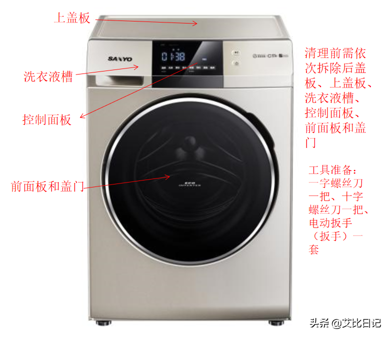 技能学习——洗衣机深度清洗 三洋magic9