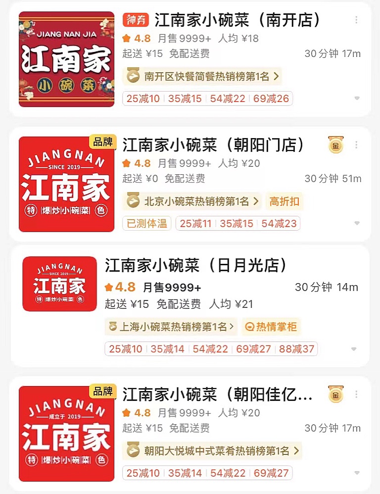 万元创业首选江南家小碗菜，低投资、低风险