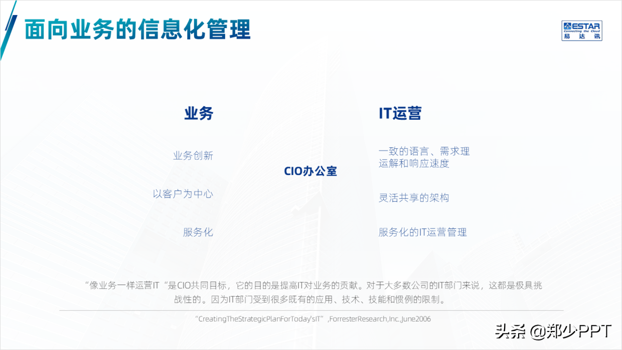 公司产品介绍PPT，如何设计得精美，让演示更出彩？