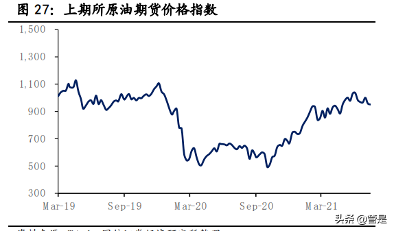 蓝月亮集团深度解析：锐意革新，多品类全渠道争先
