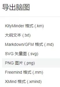 PPT制作软件神器推荐，帮你轻松制作精美PPT—果果圈企业管理