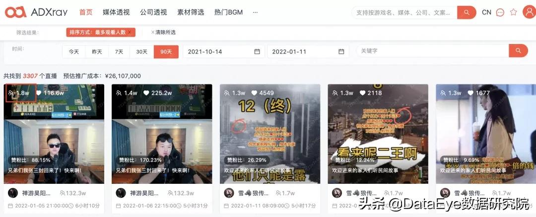 抖音快手游戏直播，会是2022首个流量风口吗？