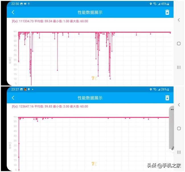 三星Galaxy S22+评测：是你现在能买到的最均衡的安卓旗舰