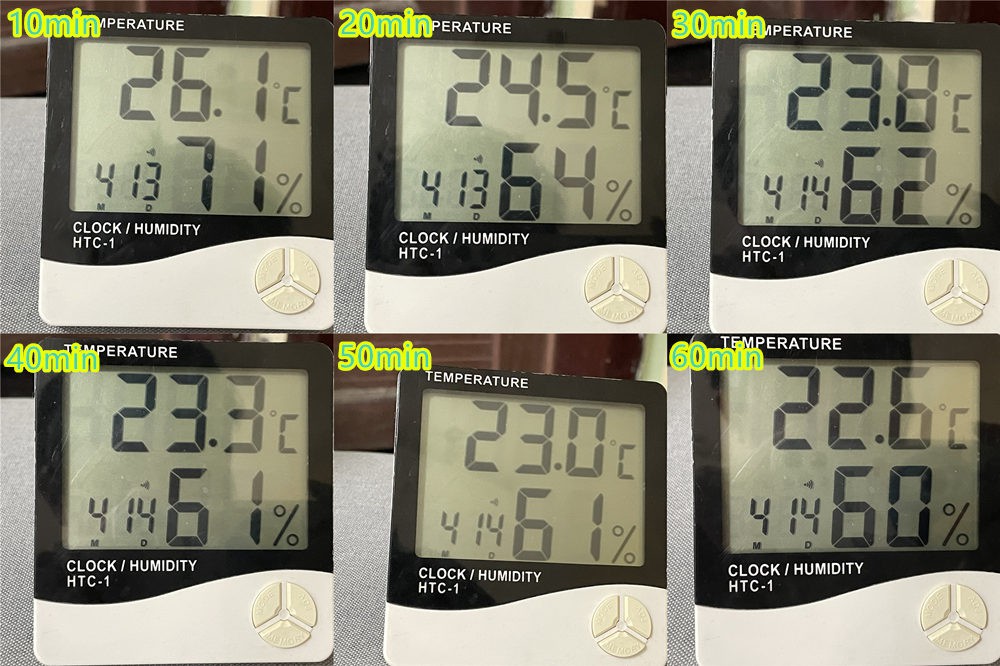 为入伏准备的2匹科龙柜机空调，3500元不到，究竟好不好用呢？