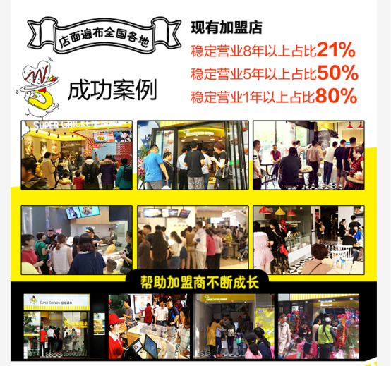 台湾炸鸡店加盟网红项目异常火爆 超级鸡车把握市场先机轻松致富