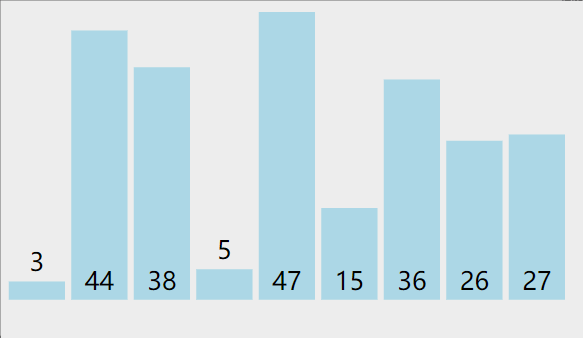 硬核！C语言八大排序算法，附动图和详细代码解释