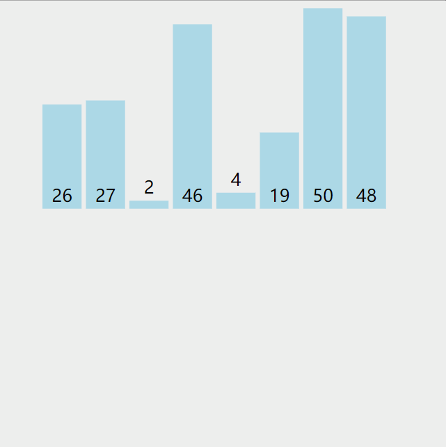 硬核！C语言八大排序算法，附动图和详细代码解释