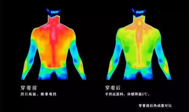 卖爆了的欧莱雅小金管！清爽不油腻，让你狂晒不怕黑