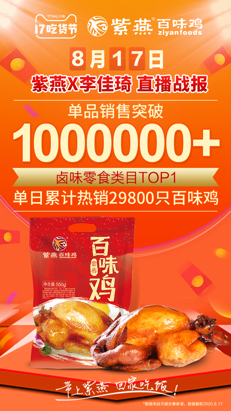 卤味联名电影，紫燕百味鸡的品牌升级之路