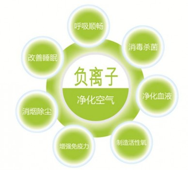 为什么选择先锋石墨烯踢脚线取暖器？