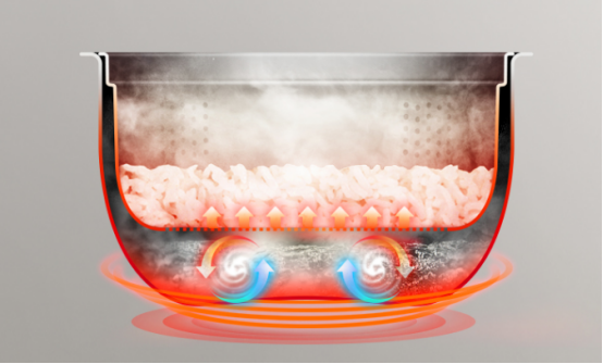 美的IH低糖电饭煲30LH5体验：健康美食，从低糖米饭开始