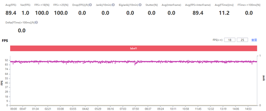 近期热门手机芯片性能排行 看看都达到啥水平