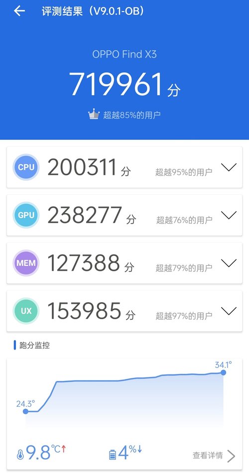 近期热门手机芯片性能排行 看看都达到啥水平