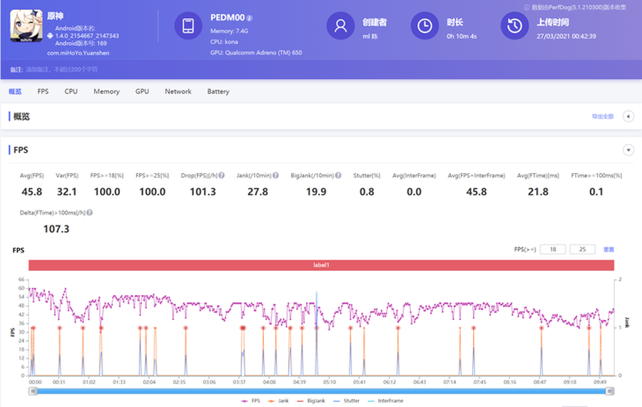近期热门手机芯片性能排行 看看都达到啥水平