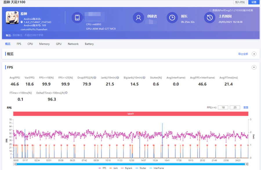 近期热门手机芯片性能排行 看看都达到啥水平