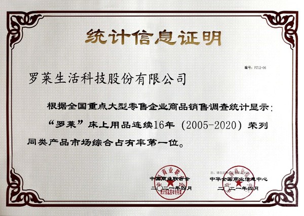 热烈祝贺罗莱床上用品连续16年荣列市场综合占有率第一位