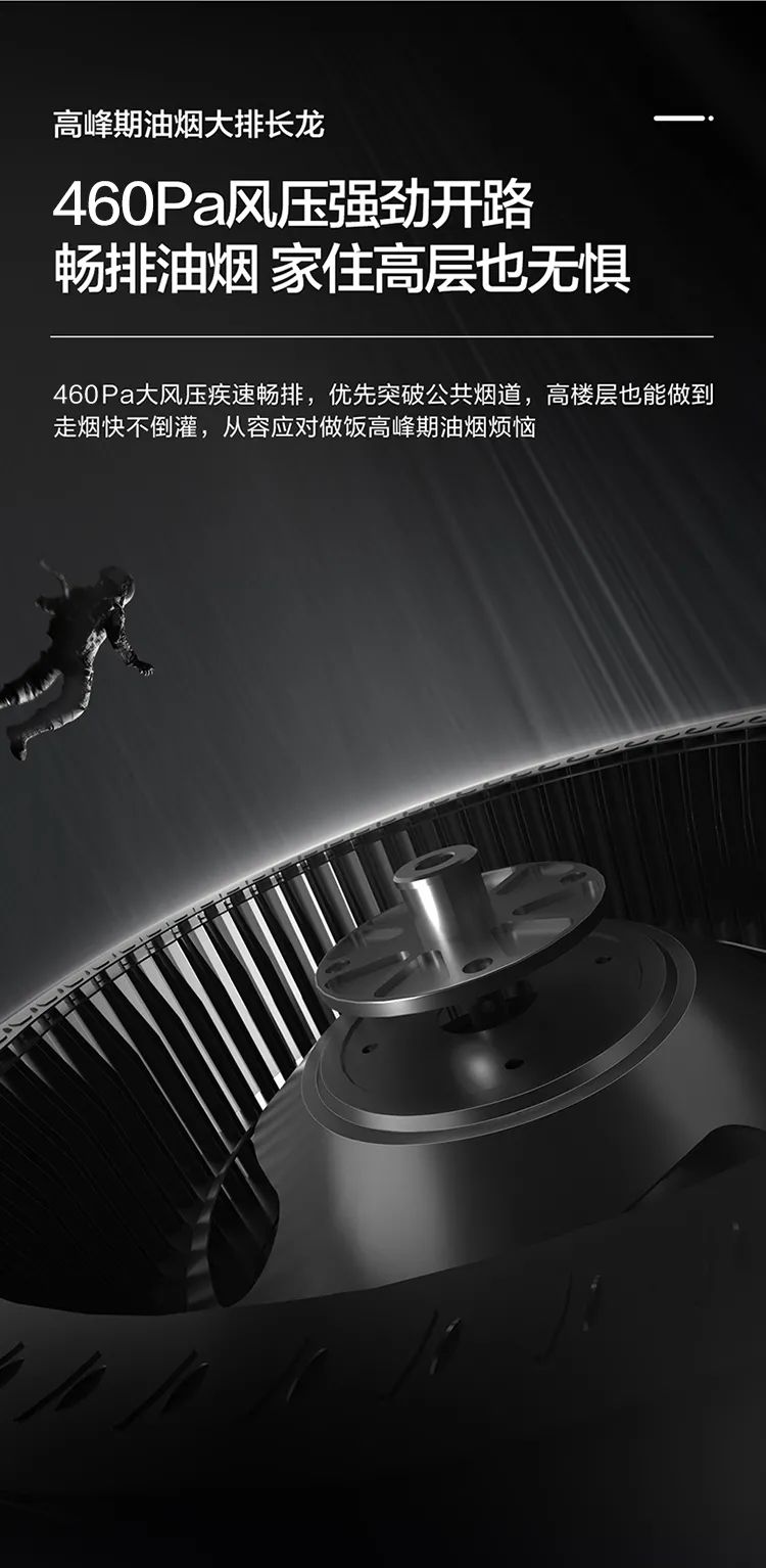 老板电器团购 | 大吸力油烟灶具，消灭“油烟怪”，体验特别酸爽