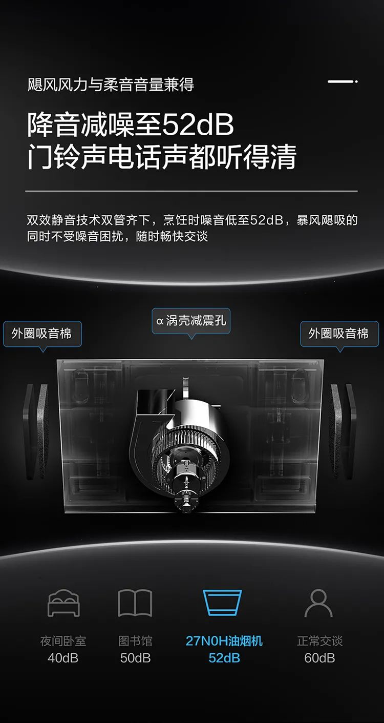 老板电器团购 | 大吸力油烟灶具，消灭“油烟怪”，体验特别酸爽