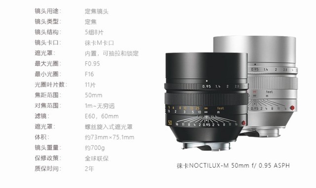 能换个别墅或超跑 揭秘10支价格超昂贵的镜头