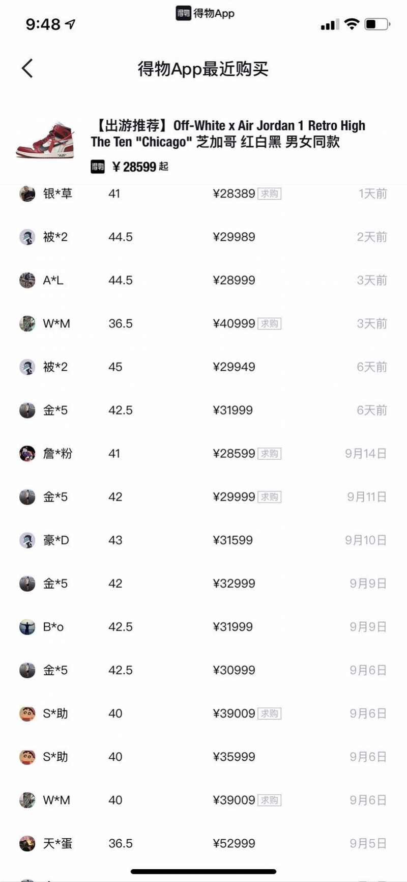 1599元球鞋被炒到7万！揭天价球鞋交易平台“割韭操作”