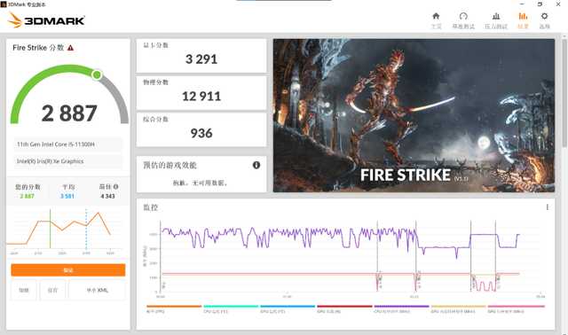 试用华硕好屏的无畏Pro14有3点小遗憾 但我仍要给1万个好评