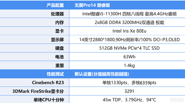 试用华硕好屏的无畏Pro14有3点小遗憾 但我仍要给1万个好评