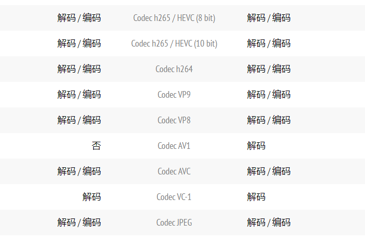 「小狮子诊所」主播直播电脑怎么装？