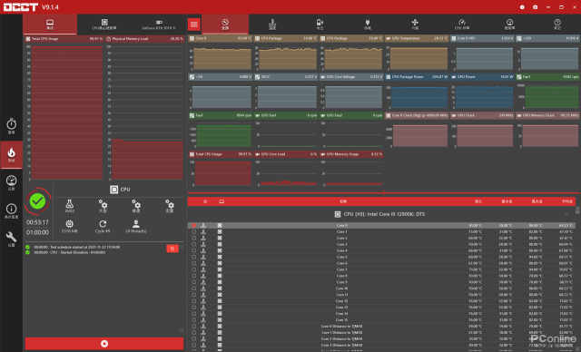 酷冷至尊炎神P360评测：i9-12900K火力全开的制胜秘诀