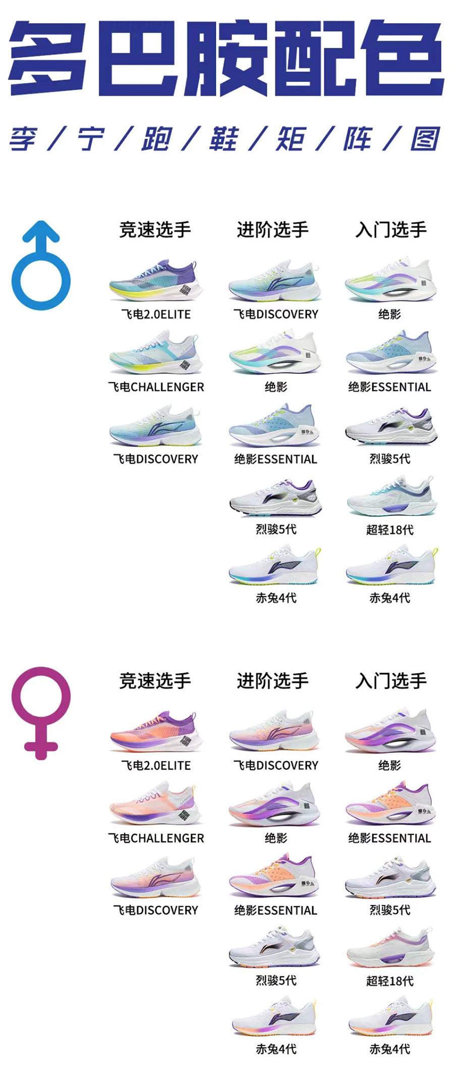 李宁多款「弹簧鞋」推出春季专属配色！网友：真把配色玩明白了