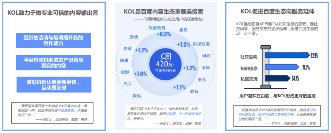 智能时代，品牌如何巧用媒体价值？
