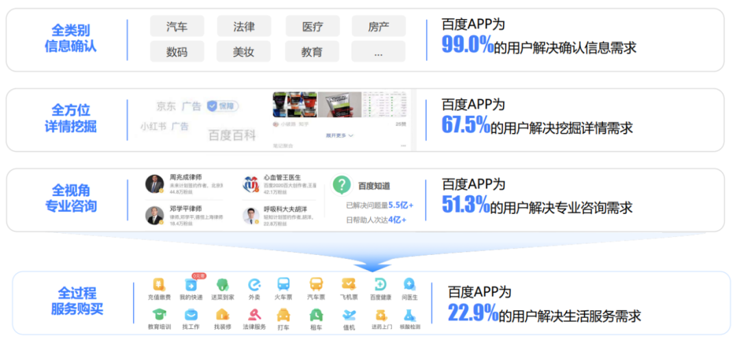 智能时代，品牌如何巧用媒体价值？
