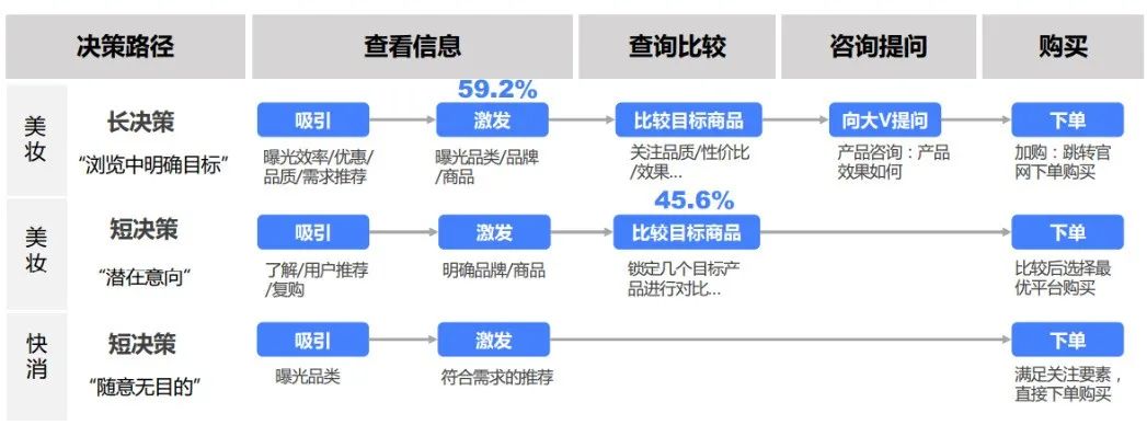 智能时代，品牌如何巧用媒体价值？
