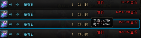 DNF2022搬砖地图推荐