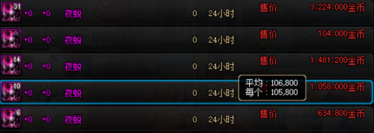 DNF2022搬砖地图推荐