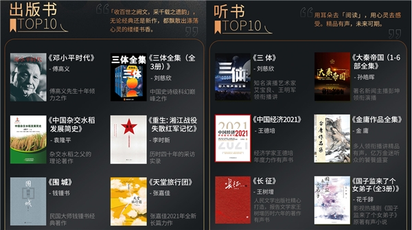 年度品质好书推荐“风帆好书榜”首发