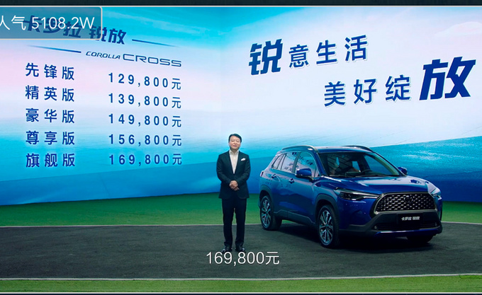神车丰田卡罗拉出SUV了！12.98万起，尺寸超本田缤智，你看好吗