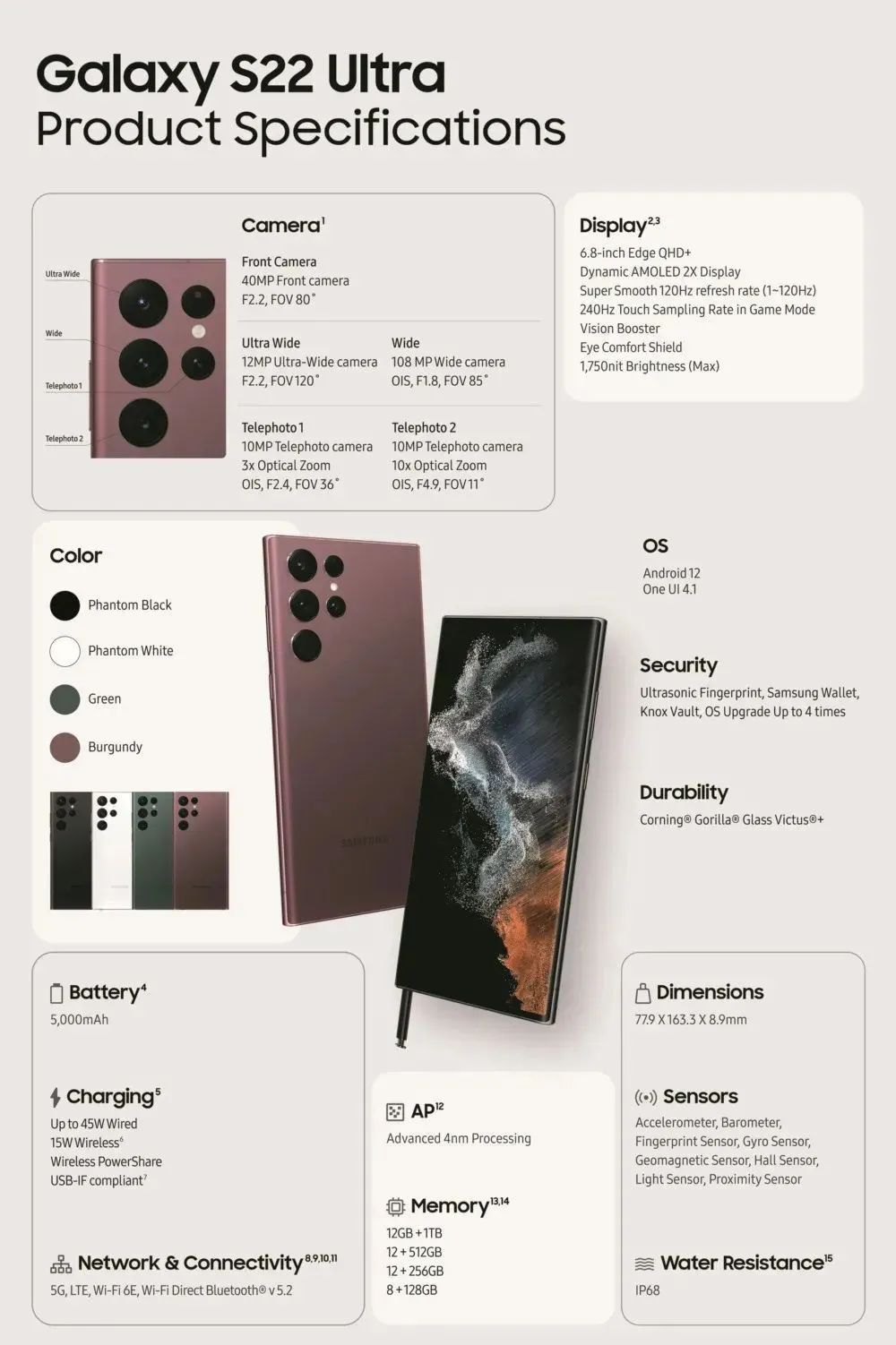 三星 Galaxy S22 系列手机发布，四边等宽设计，国行先行者顶配 12599 元