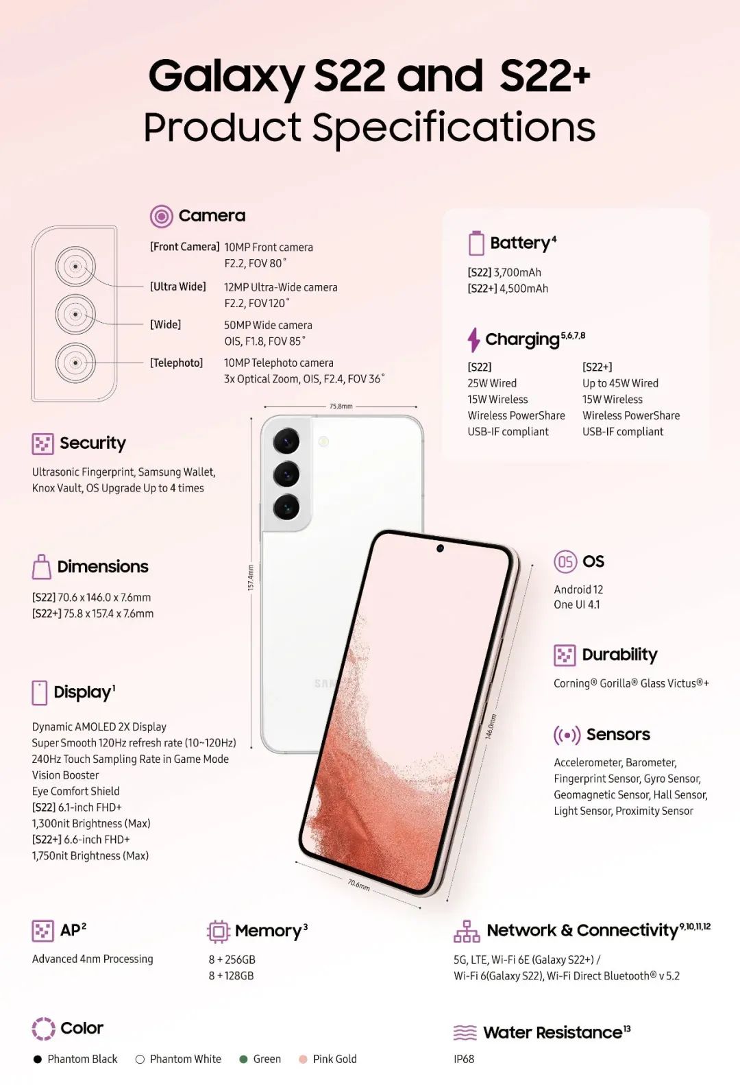 三星 Galaxy S22 系列手机发布，四边等宽设计，国行先行者顶配 12599 元