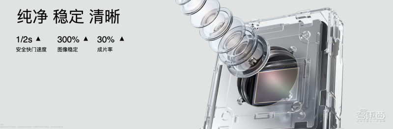 虎年OPPO首款旗舰Find X5发布，首发联发科天玑9000，首秀自研影像NPU