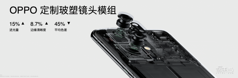 虎年OPPO首款旗舰Find X5发布，首发联发科天玑9000，首秀自研影像NPU