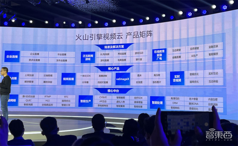 火山引擎入局视频云！联合腾讯阿里云推行业标准，携Pico首秀VR成果