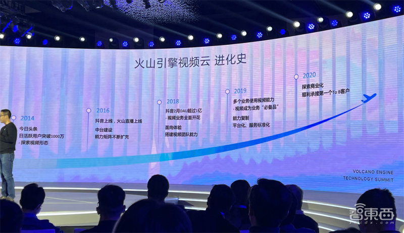 火山引擎入局视频云！联合腾讯阿里云推行业标准，携Pico首秀VR成果
