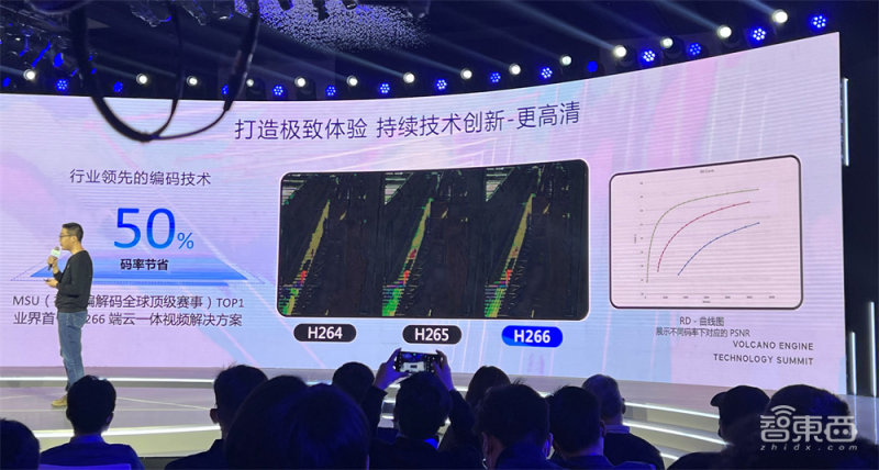 火山引擎入局视频云！联合腾讯阿里云推行业标准，携Pico首秀VR成果