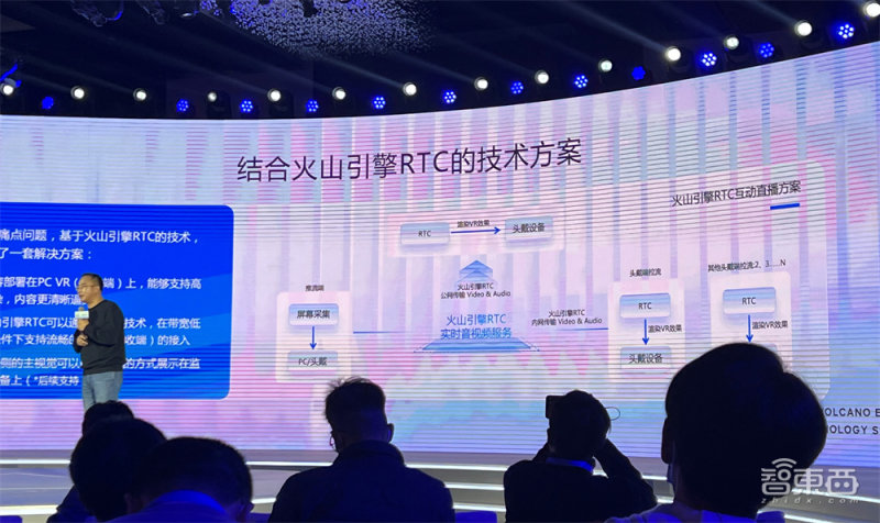 火山引擎入局视频云！联合腾讯阿里云推行业标准，携Pico首秀VR成果