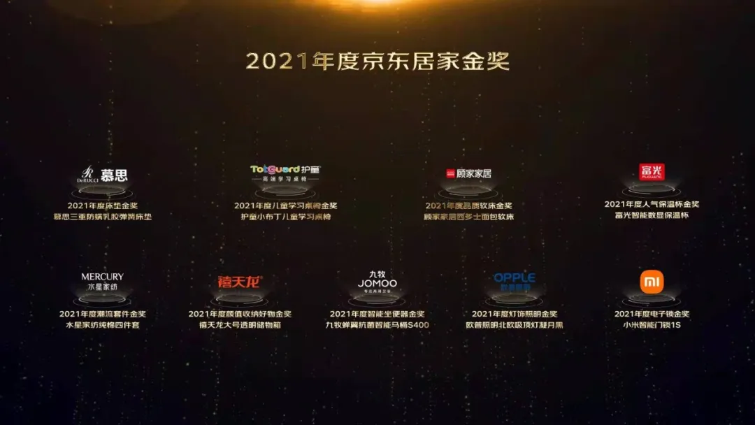 年度风向标！九牧智能马桶蝉联最高单品荣耀